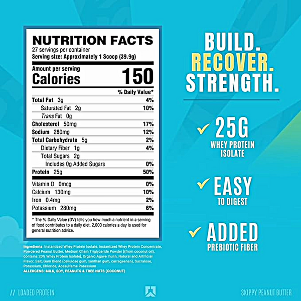 RYSE SKIPPY® PEANUT BUTTER FLAVOR LOADED PROTEIN MidValleyNutrition