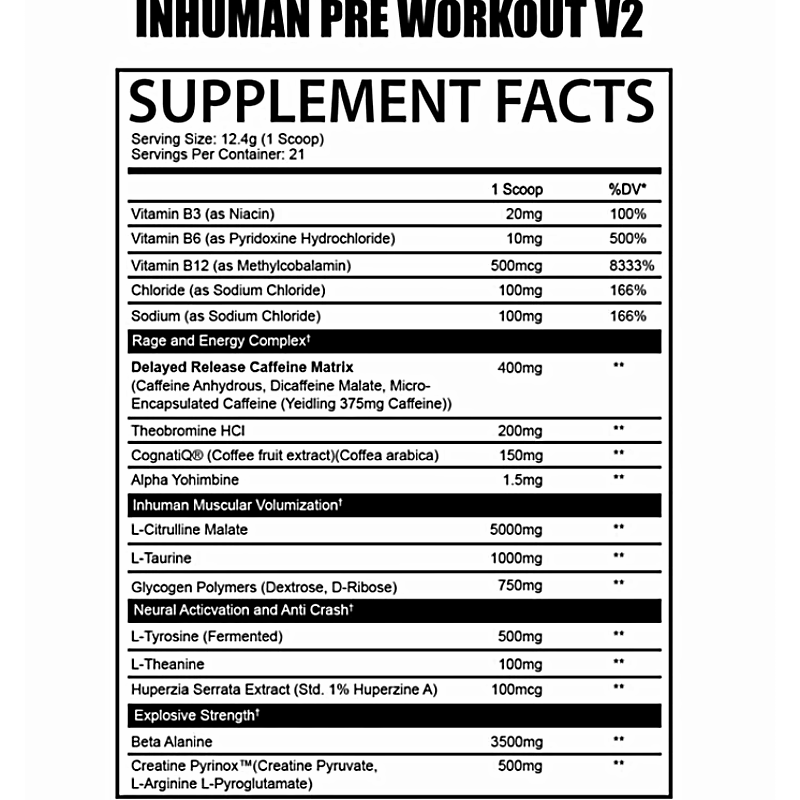 Inhuman Pre Workout Limited Edition
