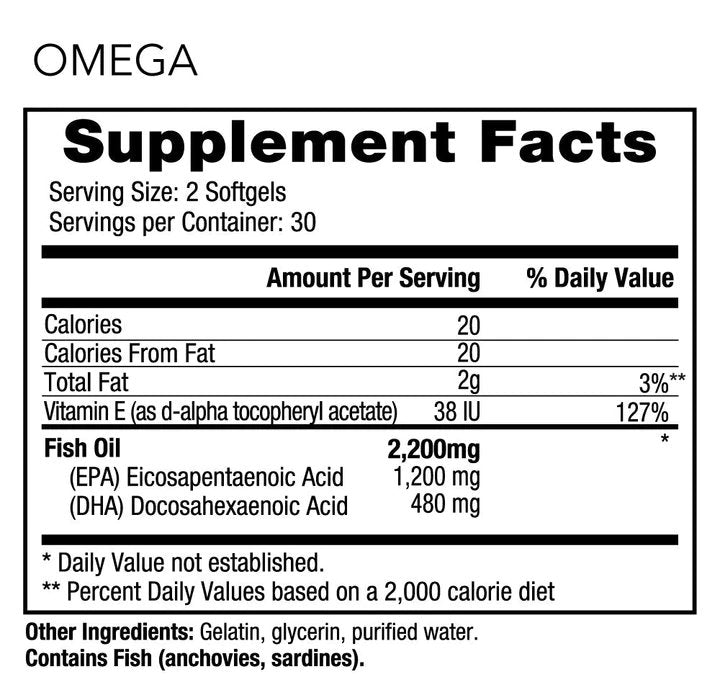 WODPACK MULTIVITAMIN - MidValleyNutrition