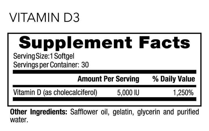 WODPACK MULTIVITAMIN - MidValleyNutrition